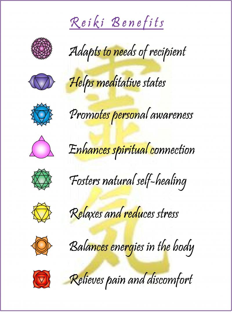 Reiki_Benefits_wChakra_Symbol